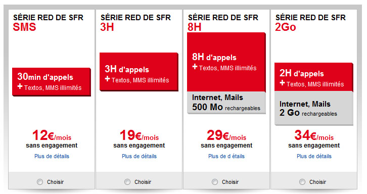 Univers Freebox - SFR présente ses nouvelles offres low cost avec Red