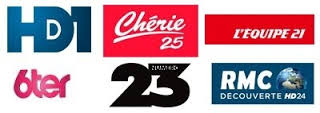 comment avoir la chaine 6ter sur canalsat