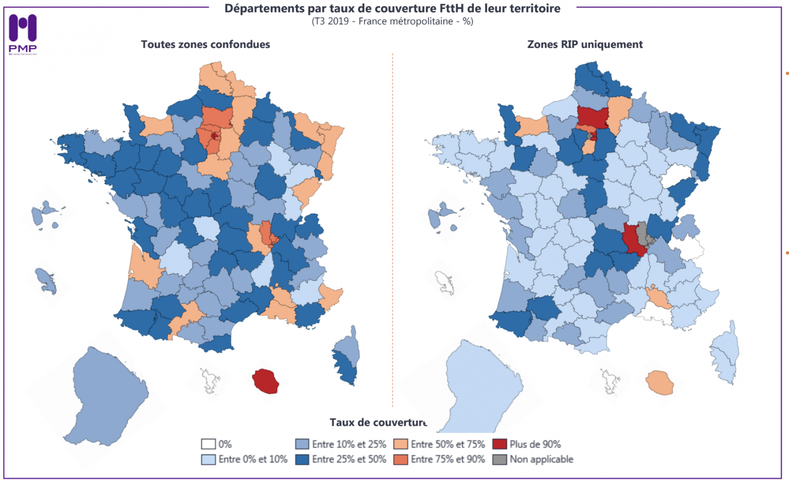 taux de couverture fibre dans les départements français