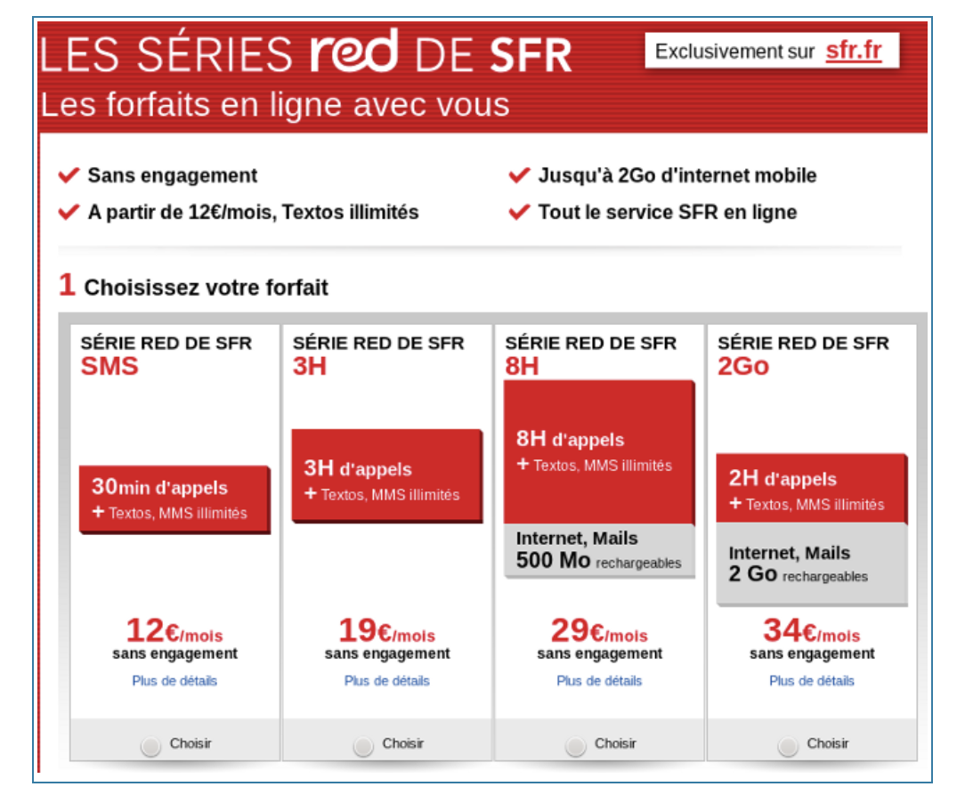 Не найден в базе сфр что делать. Red by SFR. SFR Китай. SFR что это значит. SFR телефон Франция.