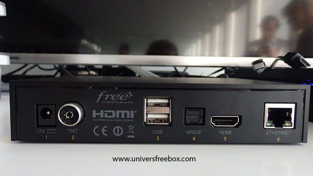 La Connectique De La Freebox Mini 4K