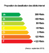 Pour une meilleure signalétique des débits internet des FAI