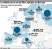 Commission Européenne : la révolution numérique est-elle pour demain ?