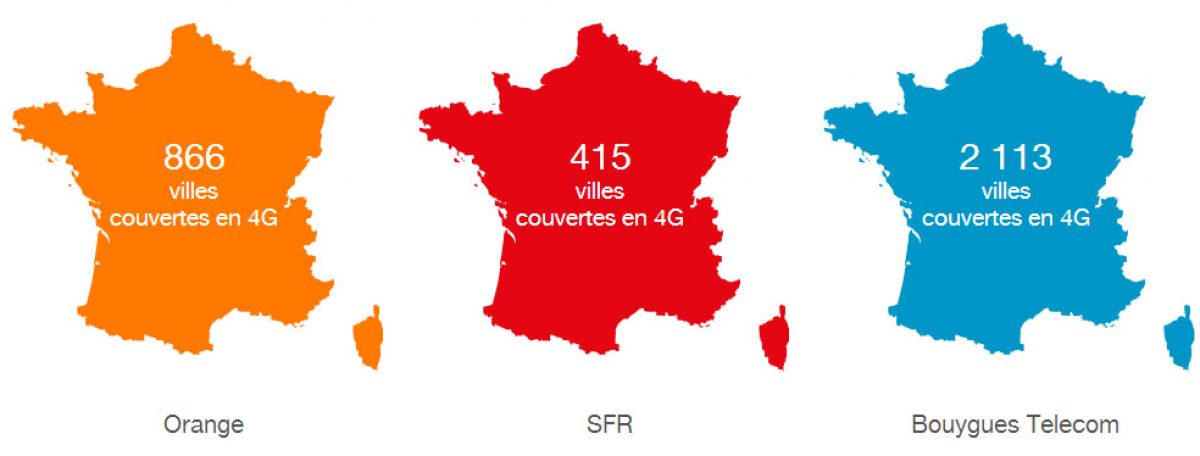 Orange augmente le nombre de villes couvertes en 4G, mais reste loin derrière Bouygues