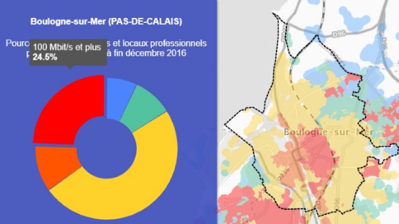 Découvrez les cartes du déploiement très haut débit de Boulogne-sur-Mer