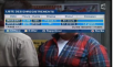 [3] Comparatif des offres de TV ADSL en vidéo