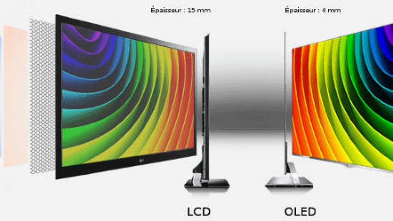 LG anticipe les futurs écrans OLED d’Apple