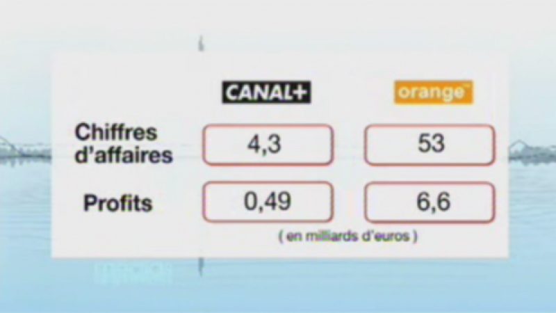 La guerre Canal+ Vs Orange sur France 5