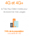 Orange : 74 % de la population couverte en 4G.