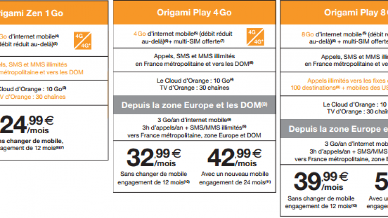 Orange dévoile officiellement ses nouveaux forfaits mobiles