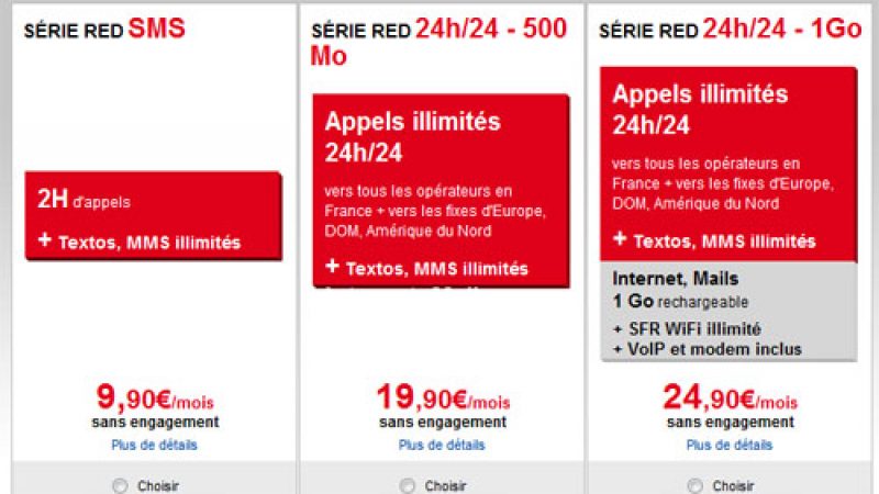 Nouvelle promotion de la NeufBox de SFR : La stratégie défensive vis-à-vis de Free