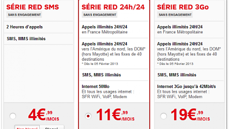 SFR réajuste ses formules RED et Carrées