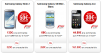 [MàJ] Free Mobile : Le Samsung Galaxy S3 Mini et Ace sont de nouveau disponibles