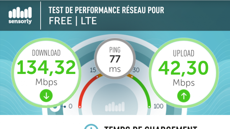 Nouveau record 4G Free Mobile Metz battu