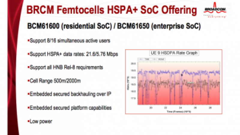 La Femtocell de Free ne sera pas compatible avec la 4G LTE