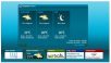 Premier aperçu des widgets de la Bbox