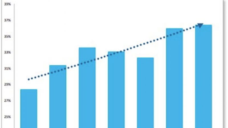 L’Afnic lance la campagne « réussir en .fr » et un concours des meilleurs sites en .fr