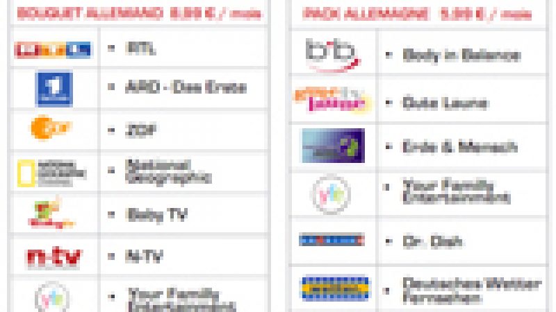 [MàJ] Freebox TV va accueillir non pas 1 mais 2 packs de chaînes allemandes