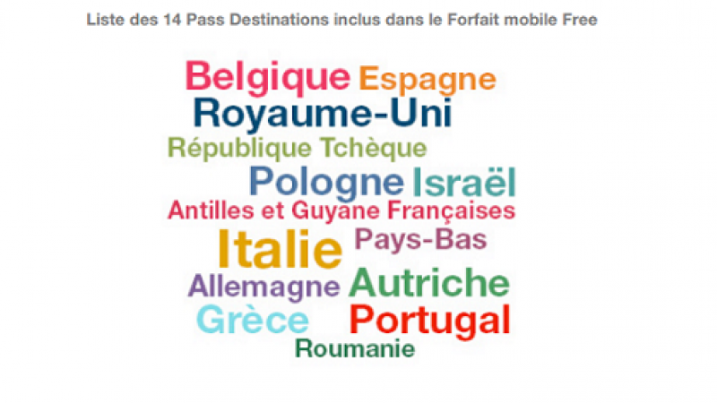 Free Mobile : le roaming depuis la Belgique inclus