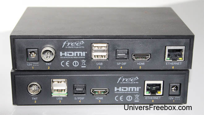 Découvrez la nouvelle Freebox Mini 4K en détail et en images