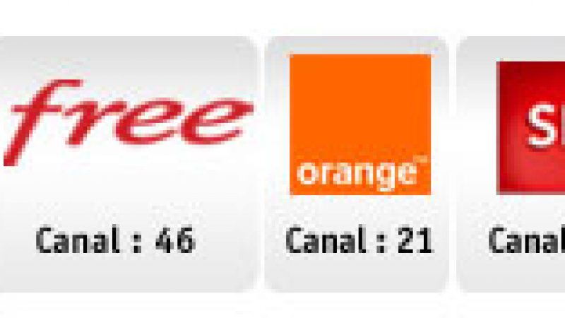 Freebox TV : Petite renumérotation en vue avec l’arrivée de BeIN SPORT