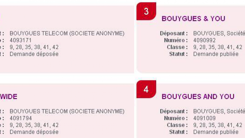 Bouygues & You, Bbox Wide… Bouygues dépose plusieurs marques à l’INPI