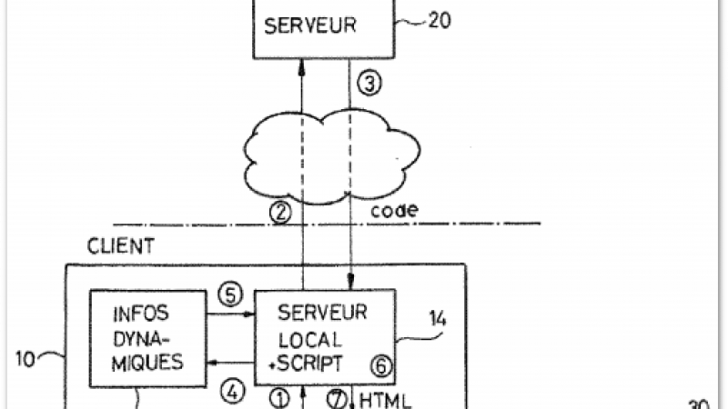 Free : Une demande de brevet européen pour le navigateur internet Freebox