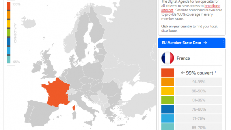 L’UE préconise le satellite pour les citoyens non-éligibles au Haut-Débit