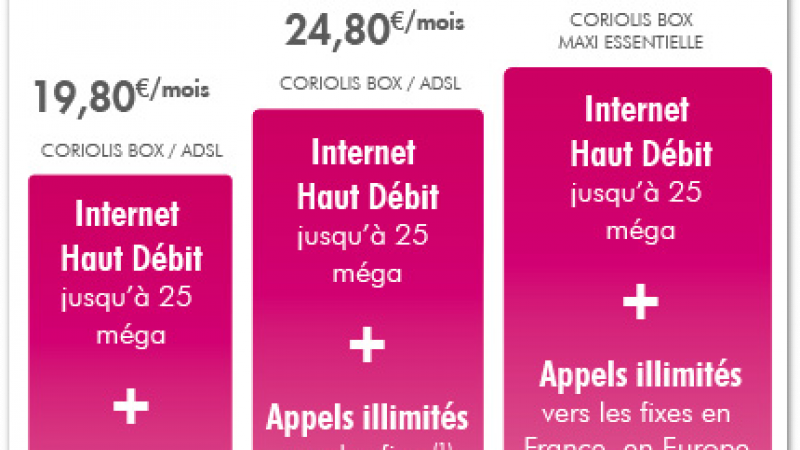 Coriolis,  nouvel MNVO à lancer son offre ADSL.