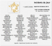 1301 incidents détectés sur le réseau Free