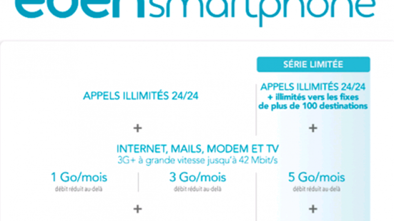 Face à Free Mobile, Bouygues proposera à la rentrée un forfait mobile à 5 Go en fair use