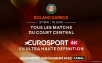 Canal lance Eurosport 4K dans ses offres, à l’occasion de Roland Garros