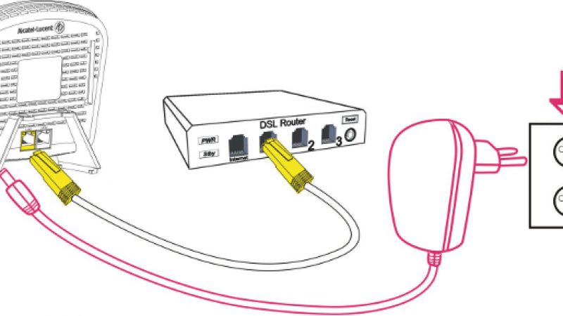 Orange proposera les Femtocells à ses abonnés Sosh pour … 99 euros.