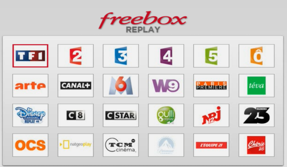 Freebox Replay les chaînes incluses dans « TV by Canal » désormais
