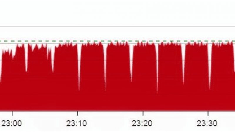 Des Freenautes impactés par un problème de micro-coupures toutes les 4 minutes
