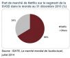 Netflix et iTunes vont-ils dominer le secteur de la VOD dans le monde entier ?