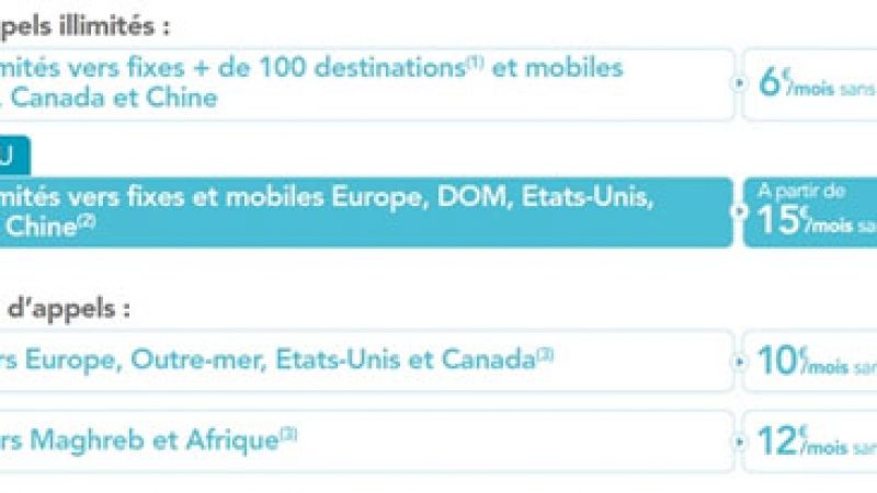 Bouygues Télécom lance une option “international illimité” fixe et mobile à 15 et 20€