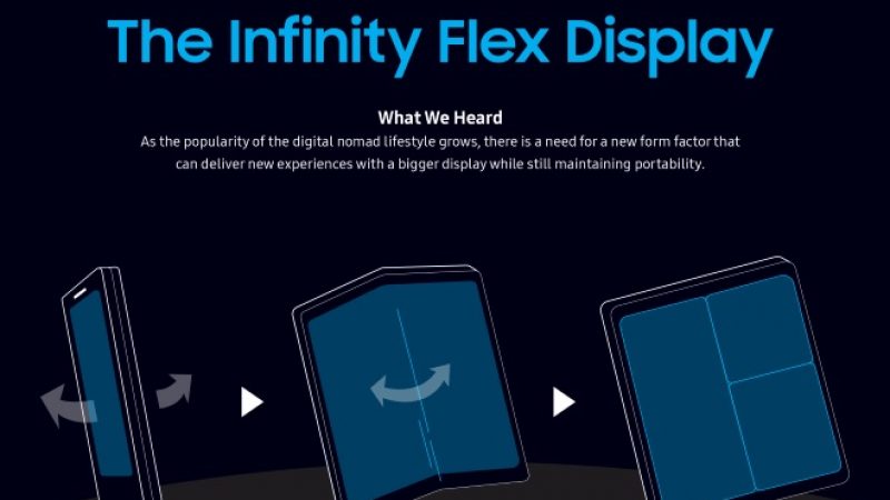 Infinity Flex Display : Samsung a enfin levé le voile sur son smartphone pliable