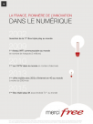 Free communique sur ses innovations et met en avant « la France qui gagne »