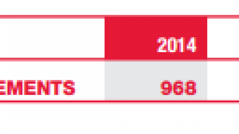 Free annonce près d’1 milliard d’euros d’investissements en 2014 et détaille ses investissements futurs