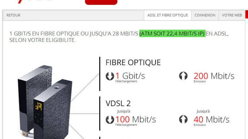 Free communique maintenant sur les débits IP pour ses offres ADSL