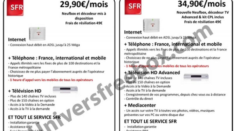 SFR confirme les informations d’Univers Freebox sur ses nouvelles offres ADSL