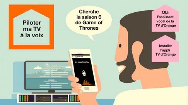 Orange lance une fonction d’assistance vocale et de reconnaissance faciale pour son service TV