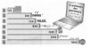 Les plaintes Internet au plus haut