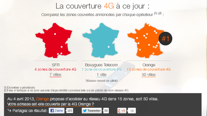 Orange joue à qui à la plus longue… couverture 4G