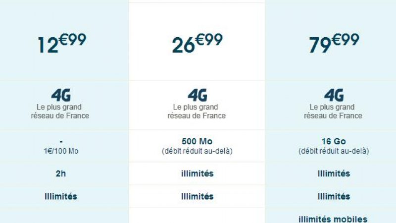 Bouygues Télécom baisse le tarif de sa box mais augmente celui du mobile