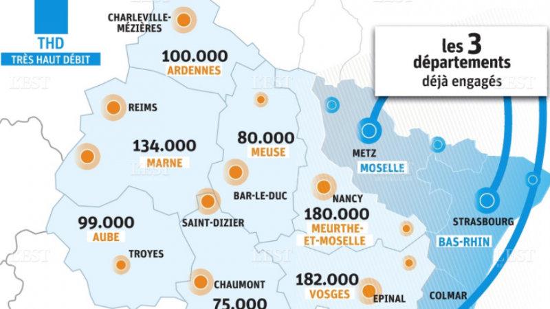 Fibre : SFR conteste l’attribution du RIP Grand-Est et engage un recours