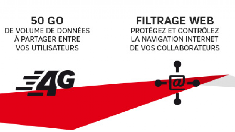 SFR lance 4G Connect, un accès Internet via un routeur 4G pour les entreprises