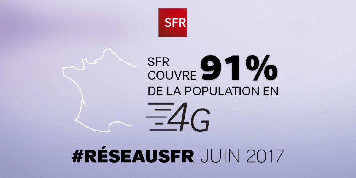 SFR annonce couvrir 91% de la population en 4G et être en route pour les 99%