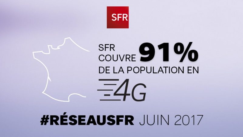 SFR annonce couvrir 91% de la population en 4G et être en route pour les 99%